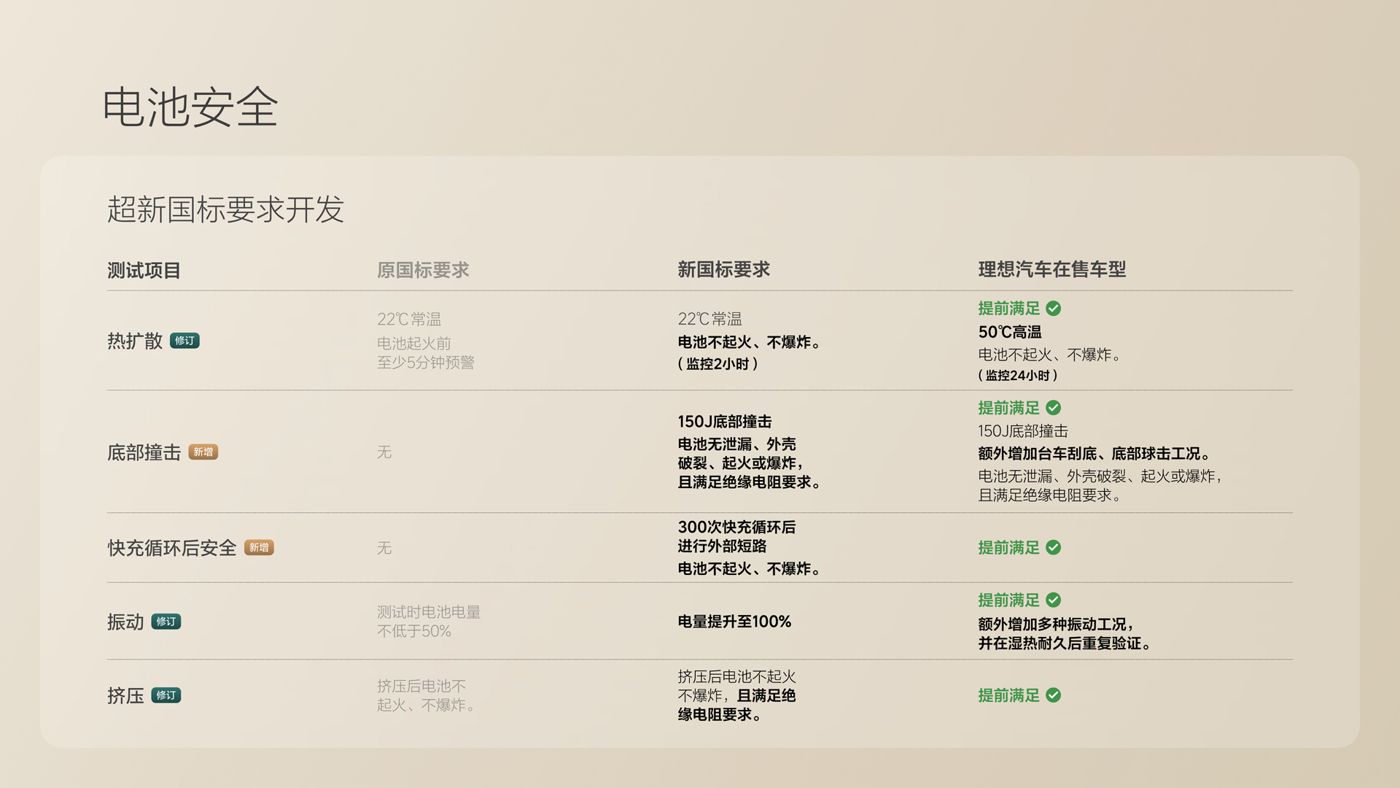 250729_人生就是博i8发布会_16比9_final.078.jpg