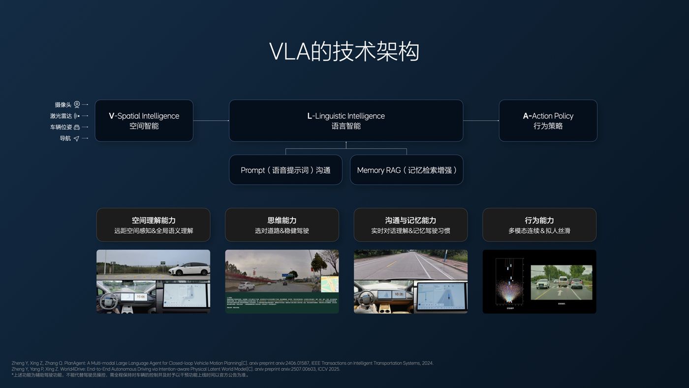 250729_人生就是博i8发布会_16比9_final.094.jpg