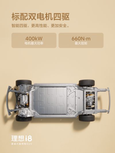 人生就是博社区_人生就是博汽车